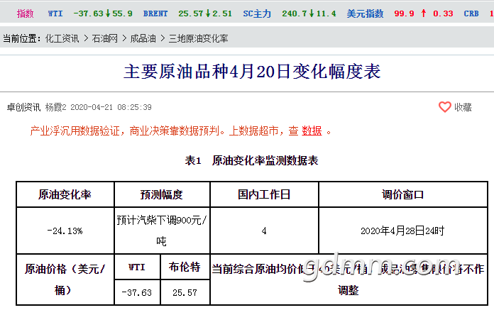 QQ��ͼ20200421103833.png
