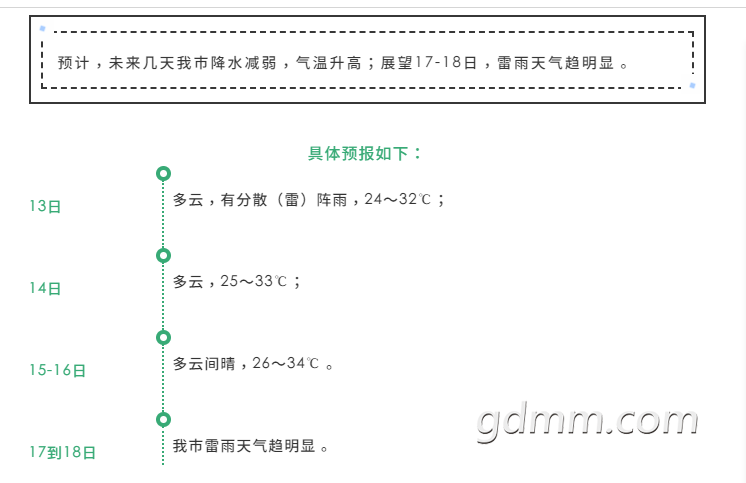 ΢�Ž�ͼ_20200512150148.png