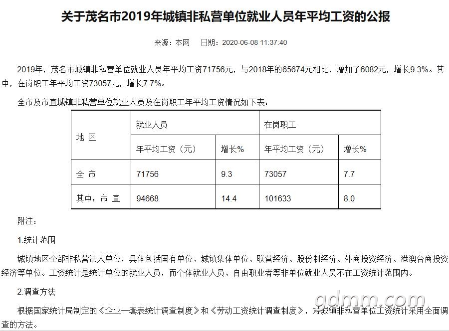 2019��˽Ӫ��λƽ������.jpg