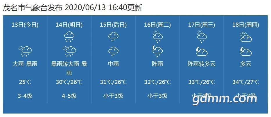 ΢��ͼƬ_20200613205223.jpg