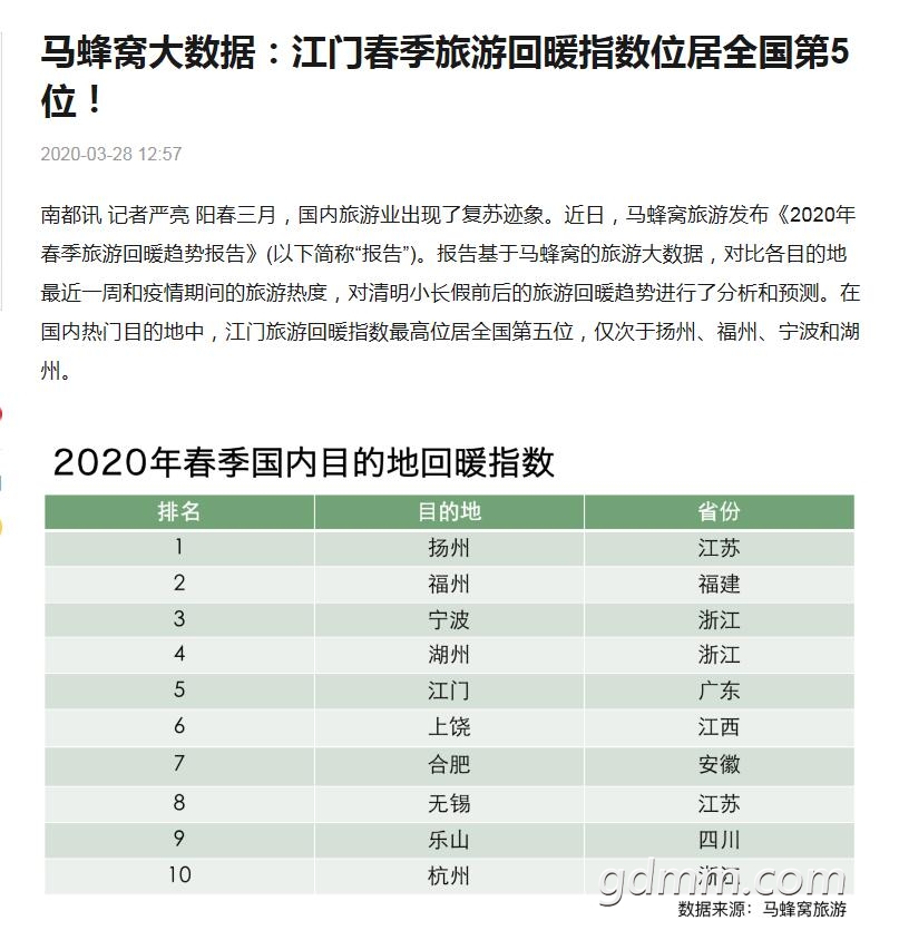 QQ��ͼ20200701094700.jpg