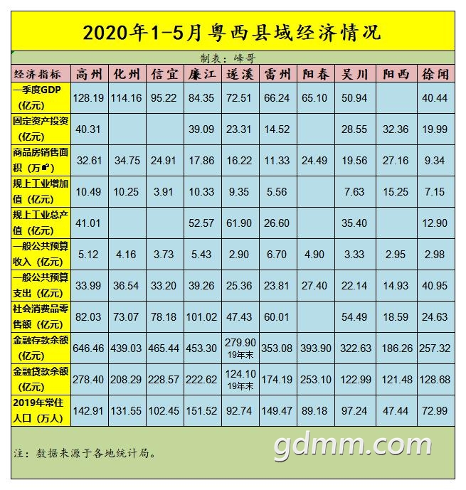 2020��1-5���������򾭼����.jpg