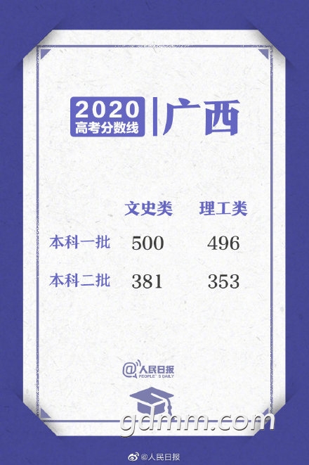 a716fd45ly1gh0s54fmwfj20m80xd13t.jpg