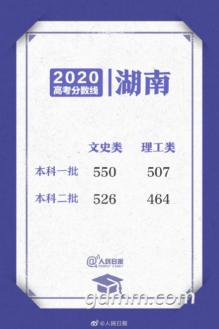 a716fd45ly1gh0s54fuhaj20m80xd7fo.jpg
