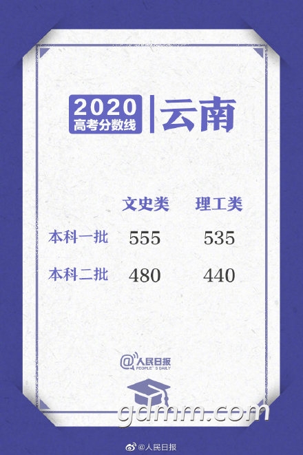 a716fd45ly1gh0s54v3vbj20m80xd142.jpg