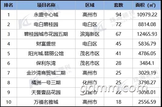 7.27-8.2.jpg