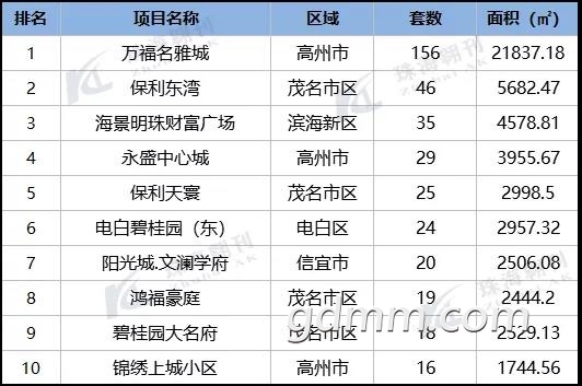 6.29-7.5.jpg