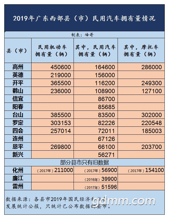 2019��㶫�����أ��У���������ӵ�������.jpg
