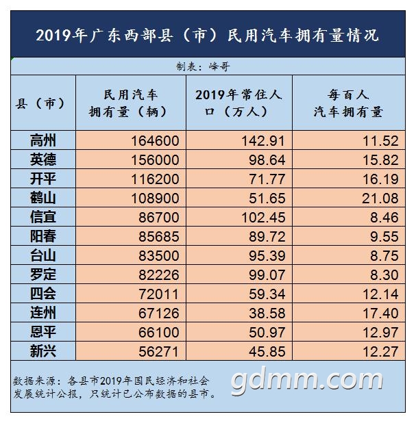 2019��㶫�����أ��У����������˾�ӵ�������.jpg