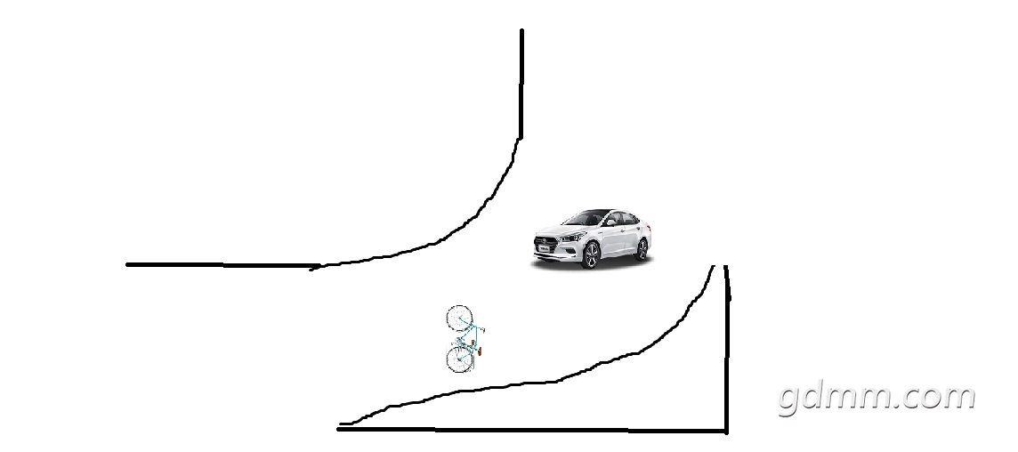 ͼ1