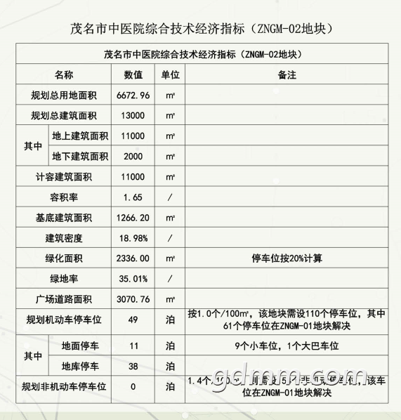 ΢�Ž�ͼ_20200907101701.png