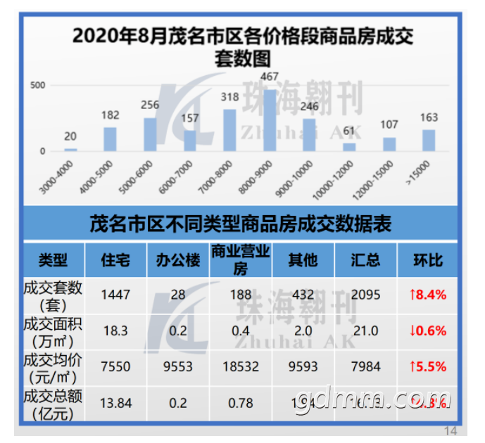 ΢�Ž�ͼ_20200917110143.png