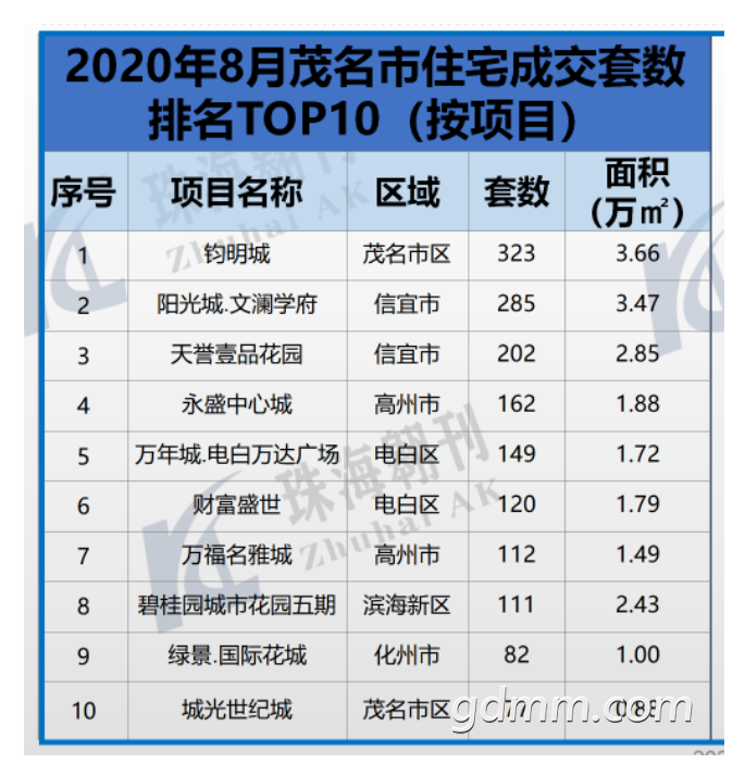 ΢�Ž�ͼ_20200917110224.png
