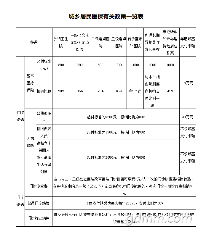 ΢�Ž�ͼ_20200922161042.png