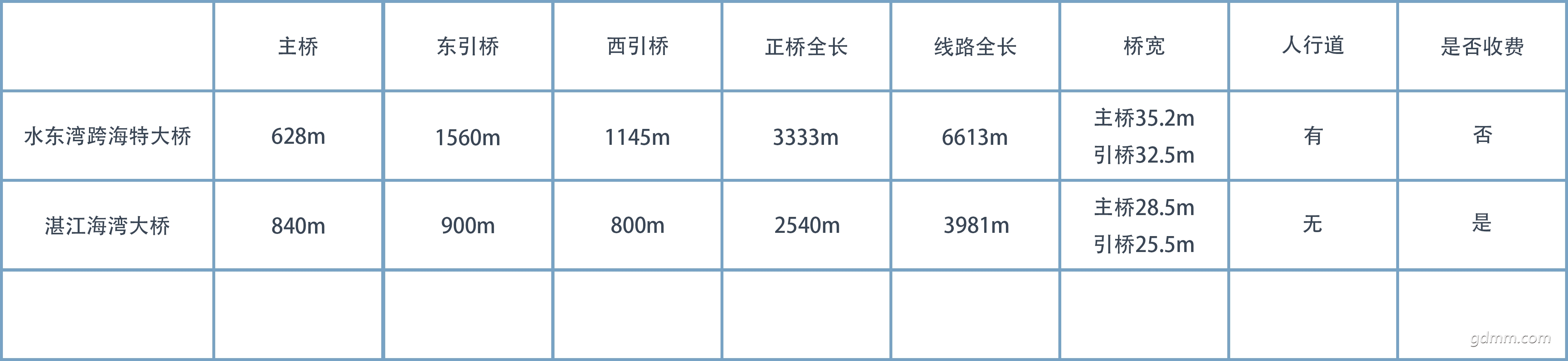 ˮ����纣�ش���.jpg