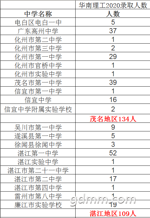 QQ��ͼ20201120170358.png