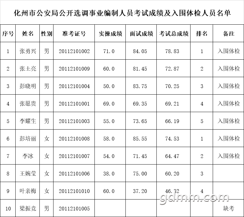 ΢��ͼƬ_20201125111444.png