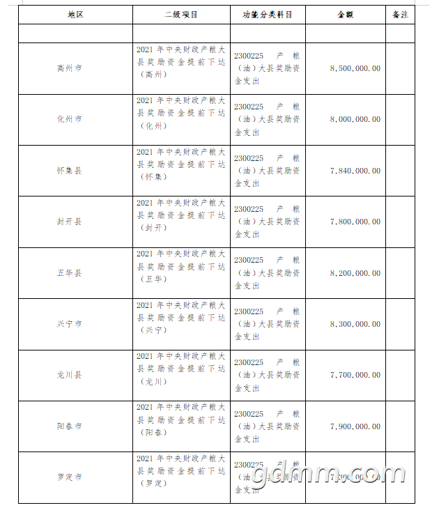 ΢�Ž�ͼ_20201201110350.png