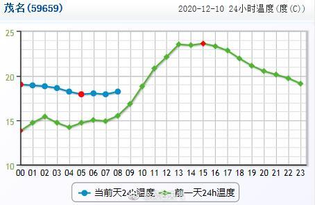 7db9e9acgy1gligt30mxtj20cm087wew.jpg