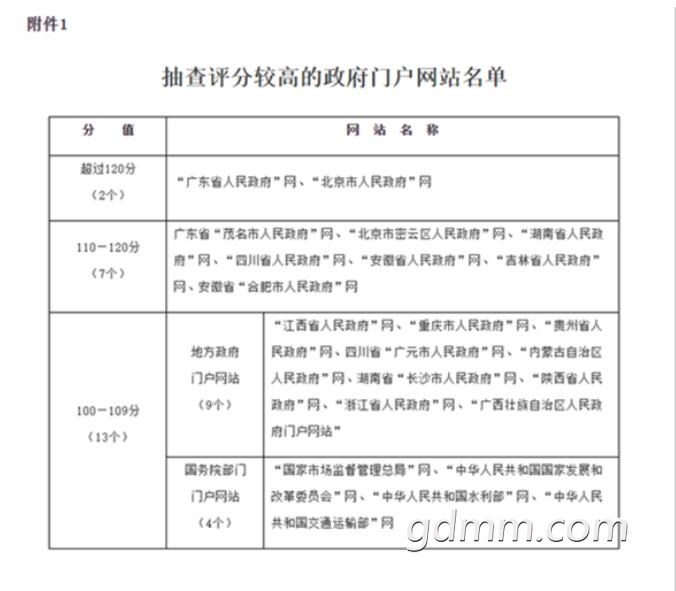 QQ��ͼ20201217173042.jpg