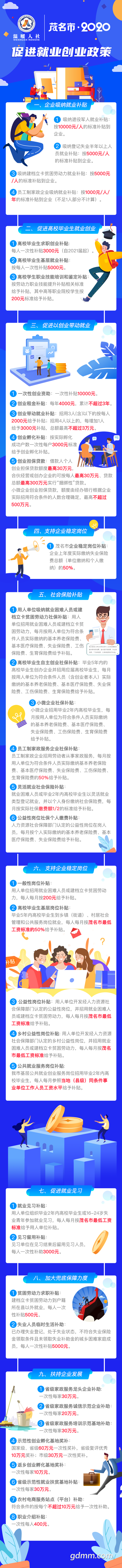 1222�޸���ְ����ͼ.png
