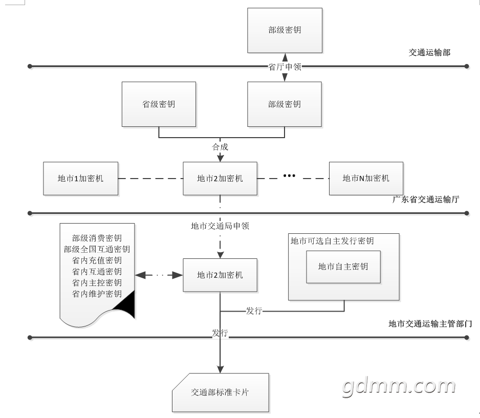 QQ��ͼ20200105185639.png