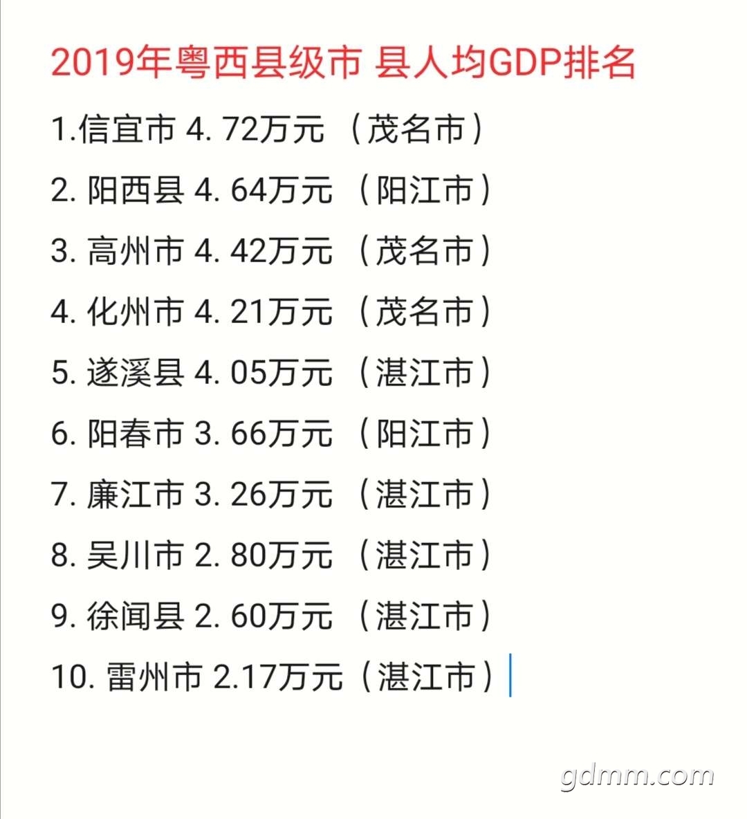����ܹ�����������ؼ����˾�GDP����.jpg