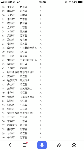 AA6F9335-488A-46F5-A824-6640838CBEDF.png