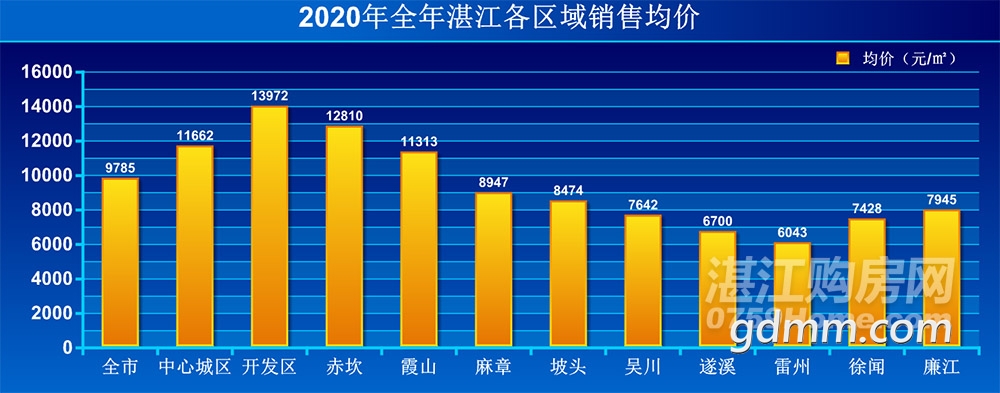 2020տ��2.jpg