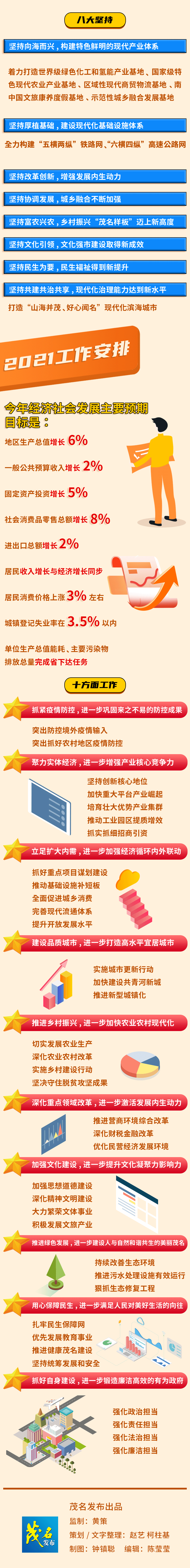104808y3k53qwlxzccsi3p.gif