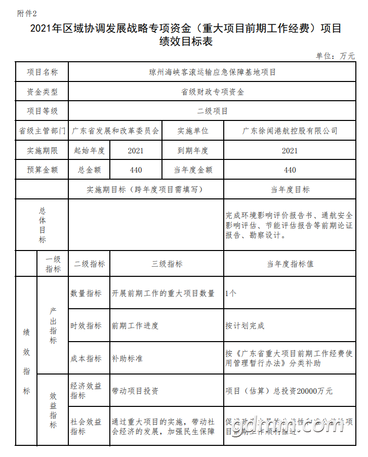 ���ݺ�Ͽ�͹�����Ӧ�����ϻ�����Ŀ.png