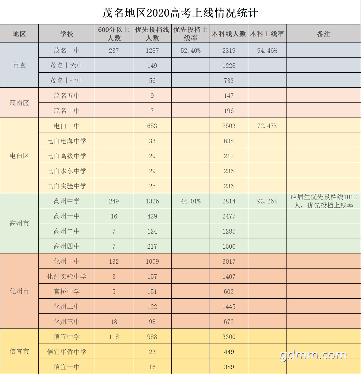 b4493544e3a8c78ec671374c615c35a.png