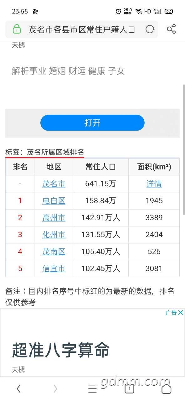 湛江市区常住人口_最新 湛江农村城市将迎来重大变化,湛江重磅利好(2)