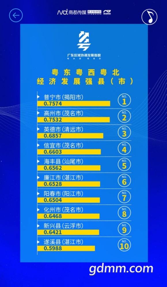 ����������������Э����չ������ʾ ���÷�չʮǿ�أ��У�c.jpg