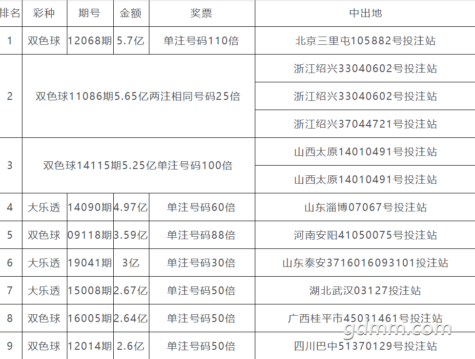 QQ��ͼ20210608162158.png