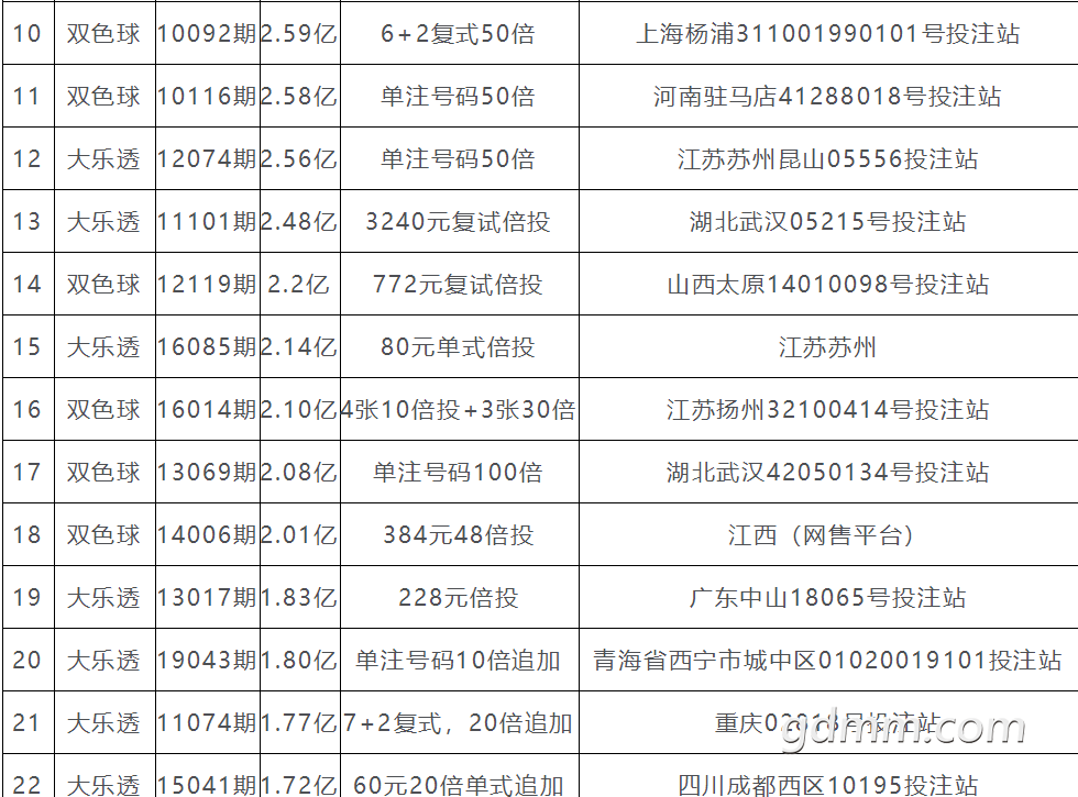 QQ��ͼ20210608162222.png