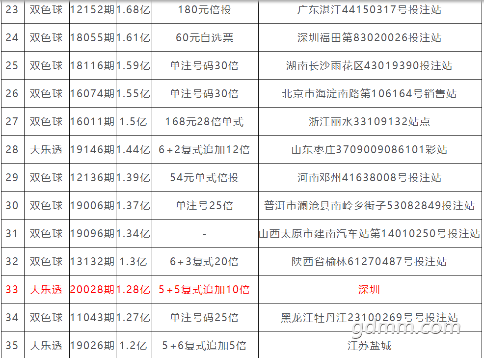 QQ��ͼ20210608162244.png