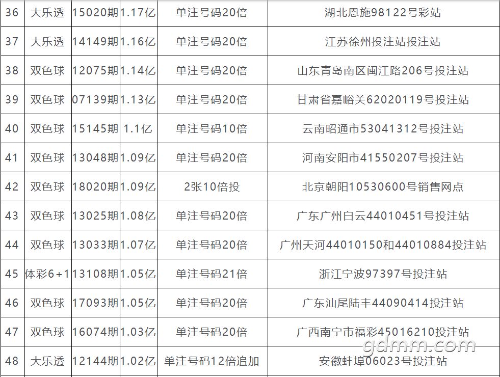 QQ��ͼ20210608162350.png