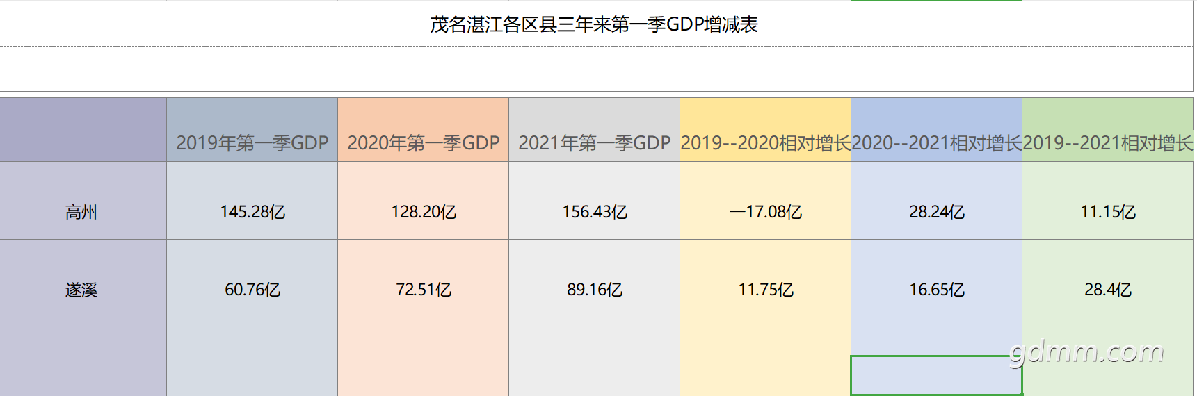 QQ��ͼ20210714181641.png