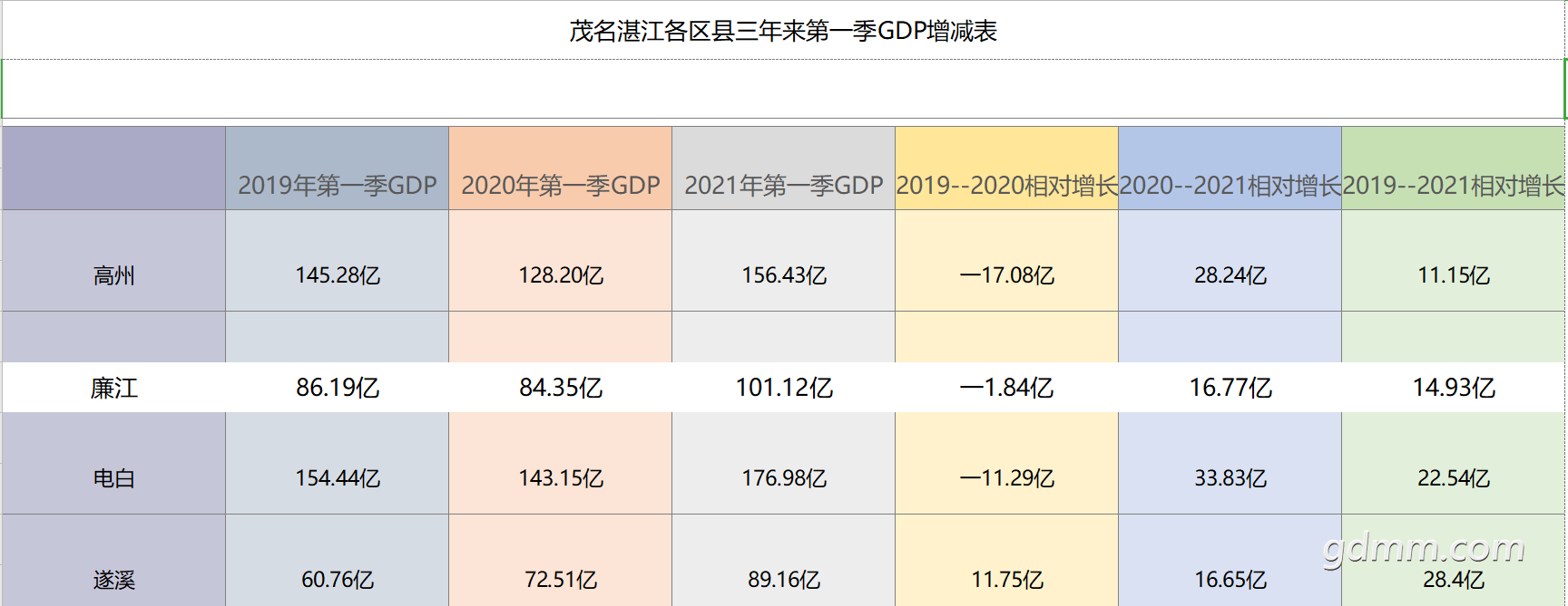 QQ��ͼ20210715121542.png