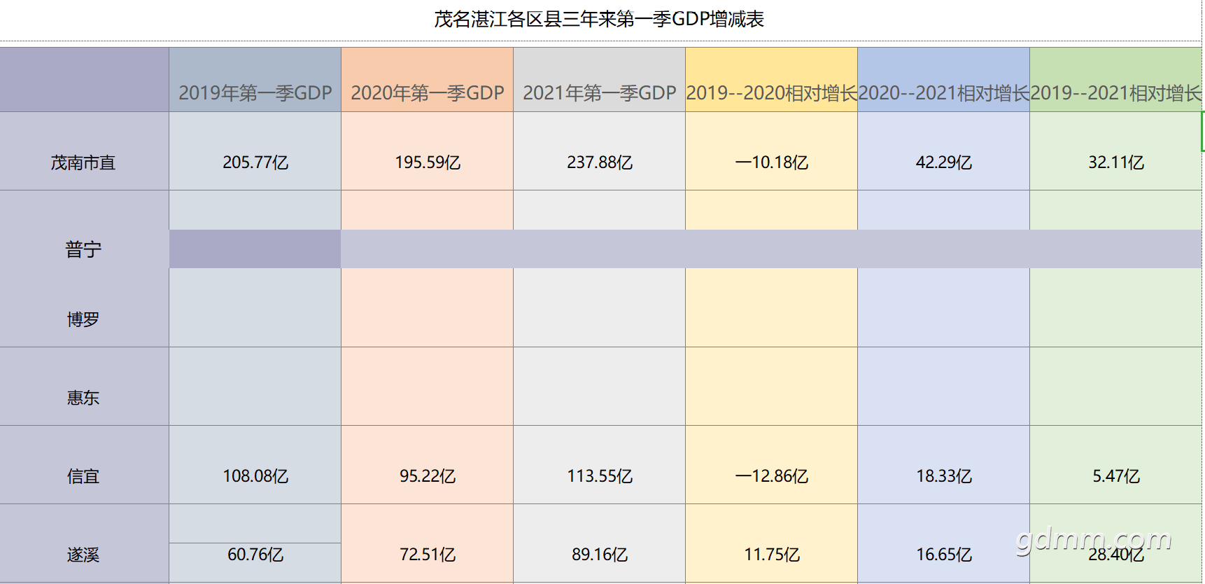 QQ��ͼ20210716000354.png