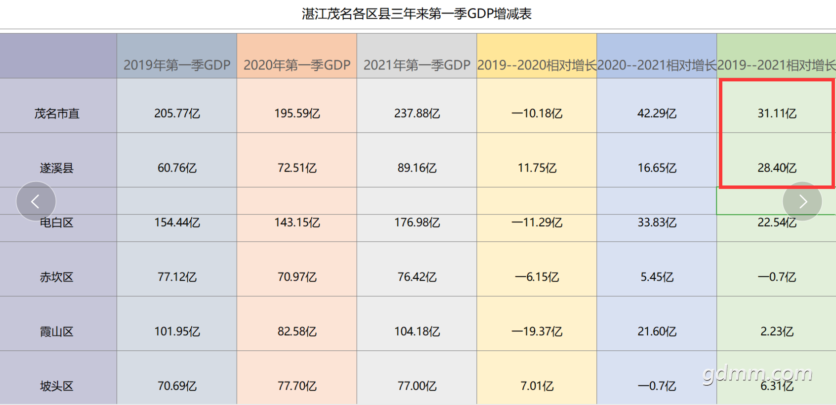 QQ��ͼ20210730010550.png