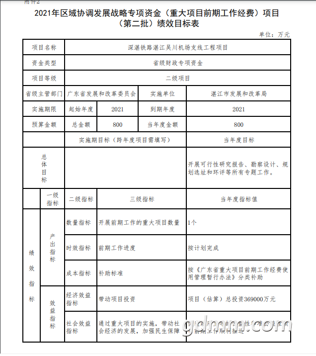 ΢�Ž�ͼ_20210811121447.png