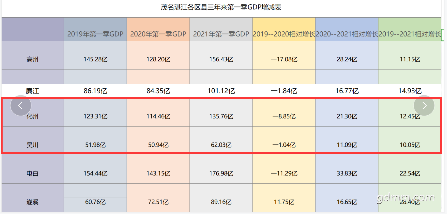 QQ��ͼ20210715161012.png