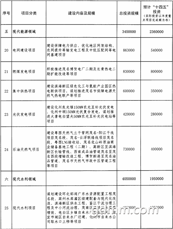 QQͼƬ20210910120207.png