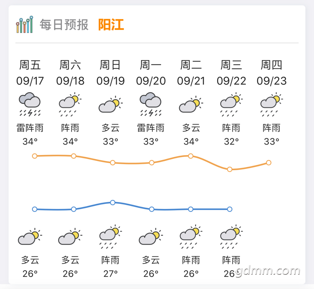 182502e19gz2q292h89qg8.png