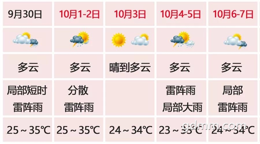 ΢��ͼƬ_20210930090730.jpg