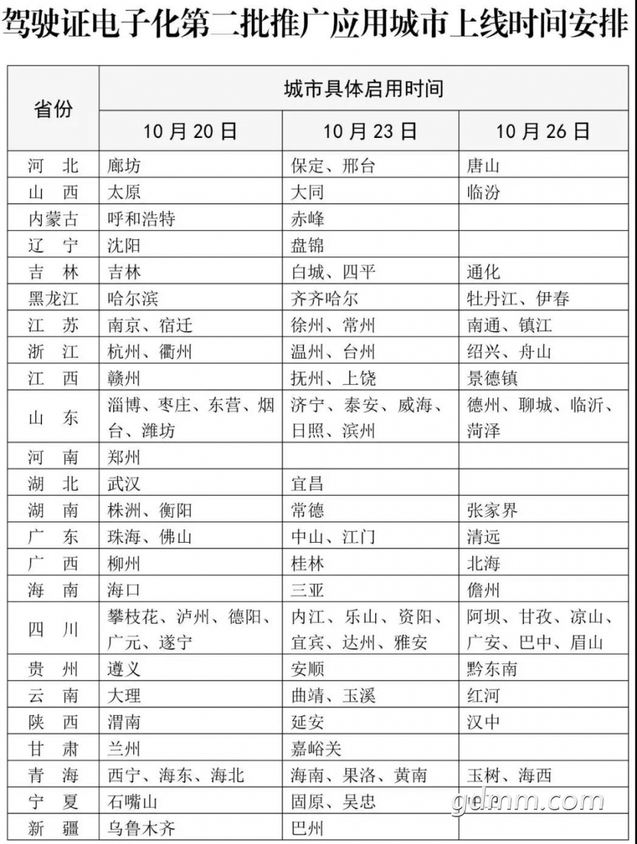 ΢��ͼƬ_20211013105453.jpg
