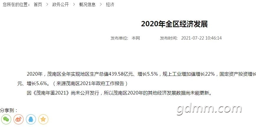 ï��2020GDP.jpg