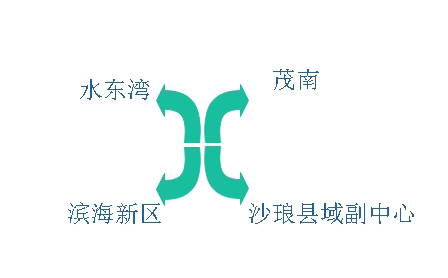 ΢�Ž�ͼ_20211110101126.png